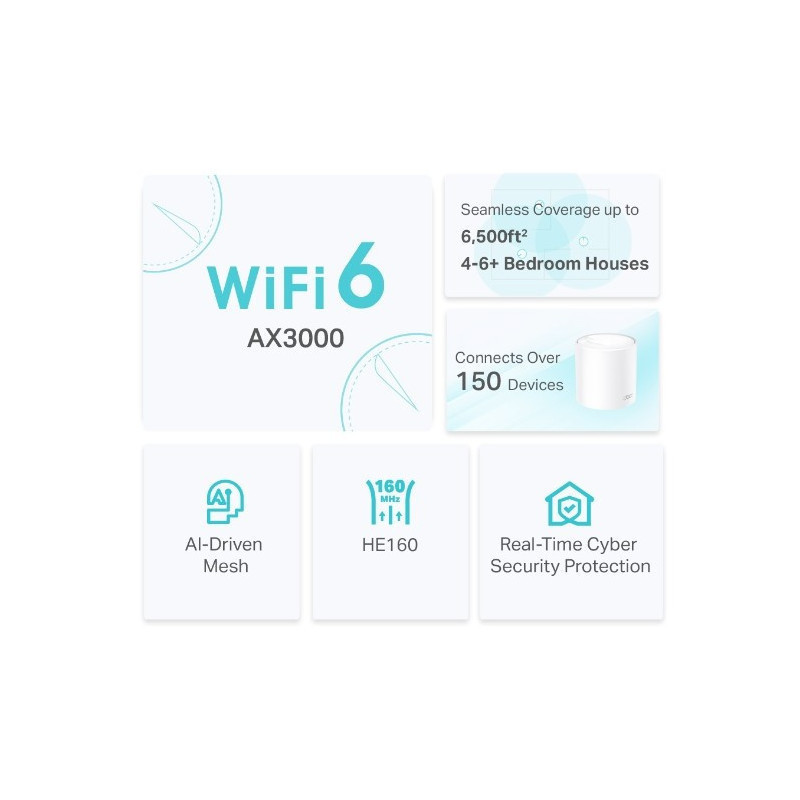 Deco X50 Pack de 3 Mesh TP Link AX3000 Wifi Gigabit