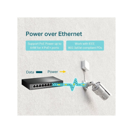 SWITCH TL-SG1008P TP LINK 8 PUERTOS GIGABIT 4 POE